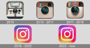 Social Media Marketing in 2026: Trends, Strategies, and What Businesses Need to Know ? screenshot 2026 06 19 112307 edited